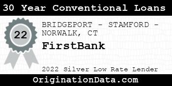FirstBank 30 Year Conventional Loans silver