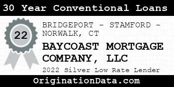 BAYCOAST MORTGAGE COMPANY 30 Year Conventional Loans silver