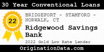 Ridgewood Savings Bank 30 Year Conventional Loans gold