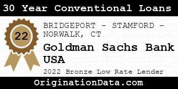 Goldman Sachs Bank USA 30 Year Conventional Loans bronze