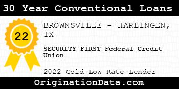 SECURITY FIRST Federal Credit Union 30 Year Conventional Loans gold
