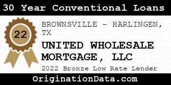 UNITED WHOLESALE MORTGAGE 30 Year Conventional Loans bronze