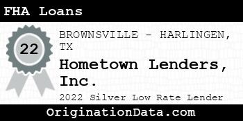 Hometown Lenders FHA Loans silver