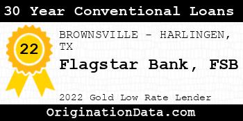 Flagstar Bank FSB 30 Year Conventional Loans gold