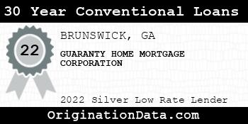 GUARANTY HOME MORTGAGE CORPORATION 30 Year Conventional Loans silver