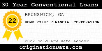 HOME POINT FINANCIAL CORPORATION 30 Year Conventional Loans gold