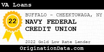 NAVY FEDERAL CREDIT UNION VA Loans gold