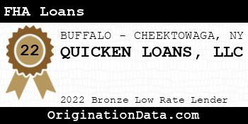 QUICKEN LOANS FHA Loans bronze
