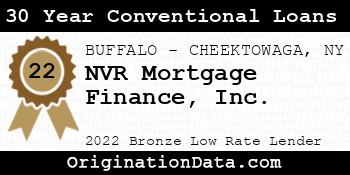 NVR Mortgage Finance 30 Year Conventional Loans bronze