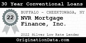 NVR Mortgage Finance 30 Year Conventional Loans silver