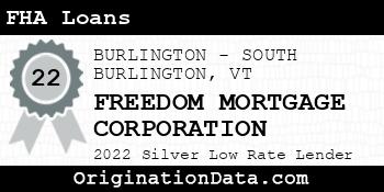 FREEDOM MORTGAGE CORPORATION FHA Loans silver