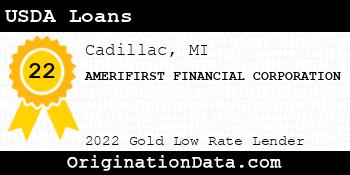 AMERIFIRST FINANCIAL CORPORATION USDA Loans gold