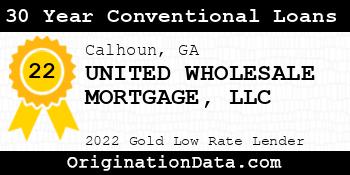 UNITED WHOLESALE MORTGAGE 30 Year Conventional Loans gold