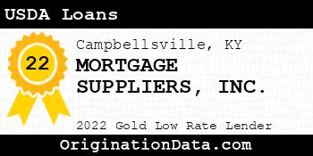 MORTGAGE SUPPLIERS USDA Loans gold