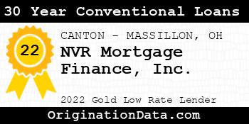 NVR Mortgage Finance 30 Year Conventional Loans gold