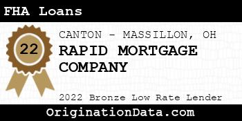 RAPID MORTGAGE COMPANY FHA Loans bronze