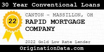 RAPID MORTGAGE COMPANY 30 Year Conventional Loans gold