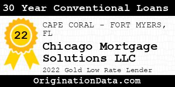 Chicago Mortgage Solutions 30 Year Conventional Loans gold