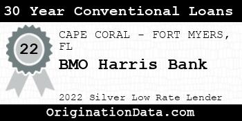 BMO Harris Bank 30 Year Conventional Loans silver