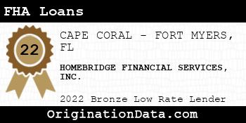 HOMEBRIDGE FINANCIAL SERVICES FHA Loans bronze