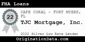 TJC Mortgage FHA Loans silver