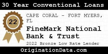 FineMark National Bank & Trust 30 Year Conventional Loans bronze