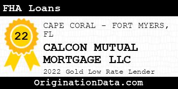 CALCON MUTUAL MORTGAGE FHA Loans gold