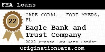 Eagle Bank and Trust Company FHA Loans bronze