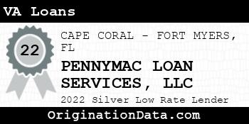 PENNYMAC LOAN SERVICES VA Loans silver