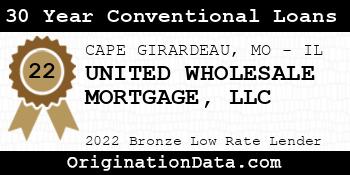 UNITED WHOLESALE MORTGAGE 30 Year Conventional Loans bronze