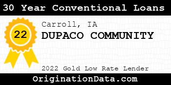 DUPACO COMMUNITY 30 Year Conventional Loans gold