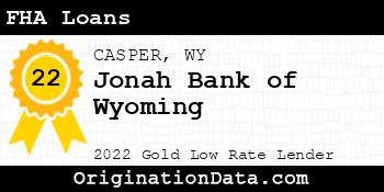 Jonah Bank of Wyoming FHA Loans gold