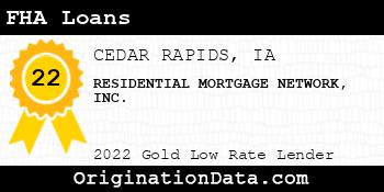 RESIDENTIAL MORTGAGE NETWORK FHA Loans gold