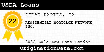 RESIDENTIAL MORTGAGE NETWORK USDA Loans gold