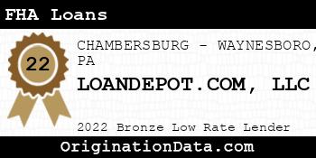 LOANDEPOT.COM FHA Loans bronze
