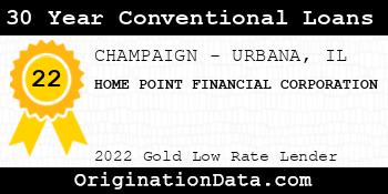 HOME POINT FINANCIAL CORPORATION 30 Year Conventional Loans gold