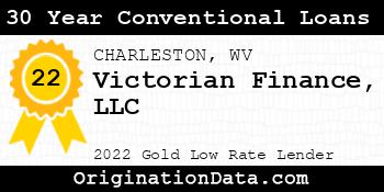 Victorian Finance 30 Year Conventional Loans gold
