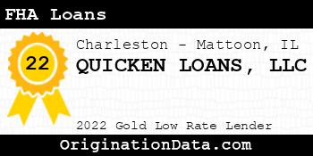 QUICKEN LOANS FHA Loans gold