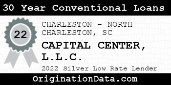 CAPITAL CENTER 30 Year Conventional Loans silver