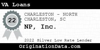 NP VA Loans silver