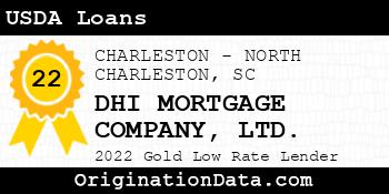 DHI MORTGAGE COMPANY LTD. USDA Loans gold