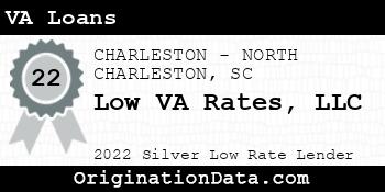 Low VA Rates VA Loans silver