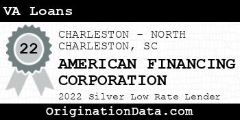 AMERICAN FINANCING CORPORATION VA Loans silver