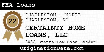 CERTAINTY HOME LOANS FHA Loans bronze