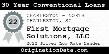 First Mortgage Solutions 30 Year Conventional Loans silver