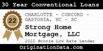 Strong Home Mortgage 30 Year Conventional Loans bronze