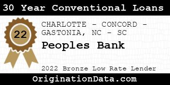 Peoples Bank 30 Year Conventional Loans bronze