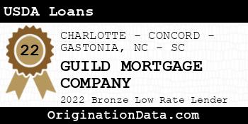 GUILD MORTGAGE COMPANY USDA Loans bronze