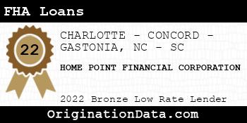 HOME POINT FINANCIAL CORPORATION FHA Loans bronze