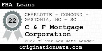 C & F Mortgage Corporation FHA Loans silver